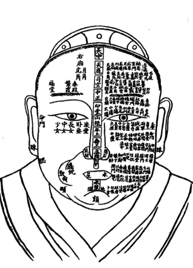 人相水镜集 五官相法 相术名流传 【来源：赤道365论坛】 帖子ID:59487 水镜相法全文,面相水相人,水相人特点,水相人面像